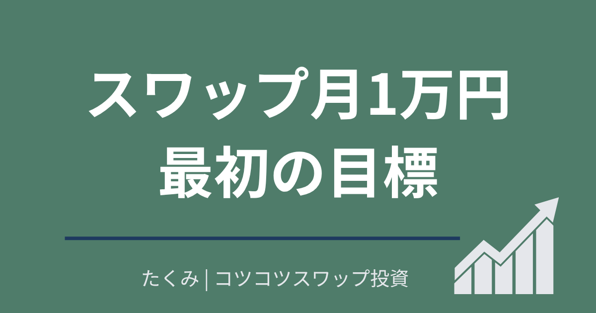 最初の目標