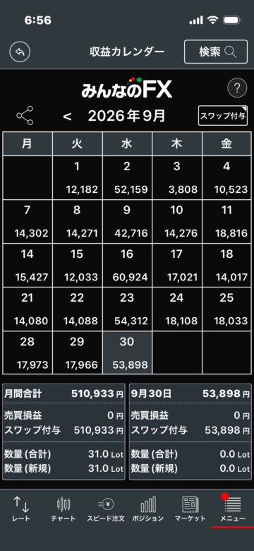 スワップ収入2026年9月